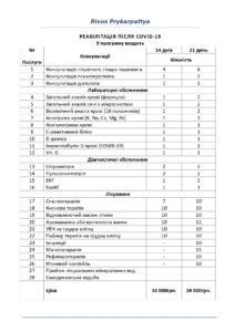 Реабілітація після Covid-19